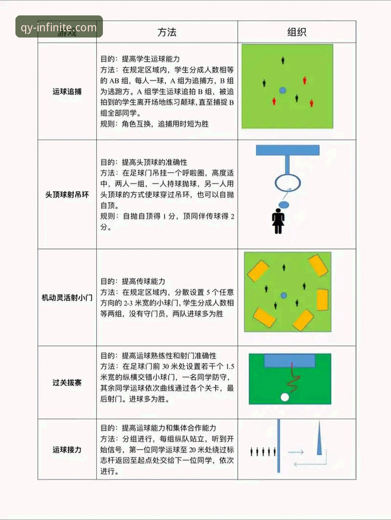 掌握球友会体育平台实用技巧：从入门到精通的必备知识